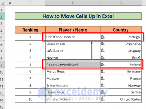 How to Move Cells Up in Excel (3 Easy Ways)