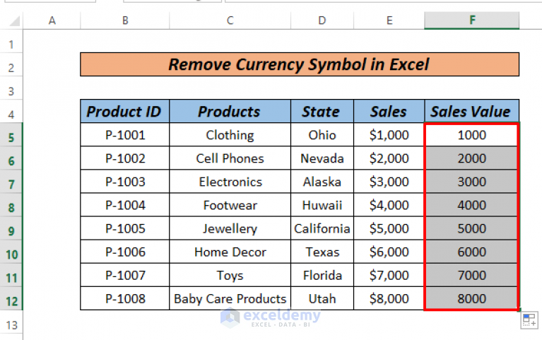 how-to-remove-currency-symbol-in-excel-6-ways-exceldemy