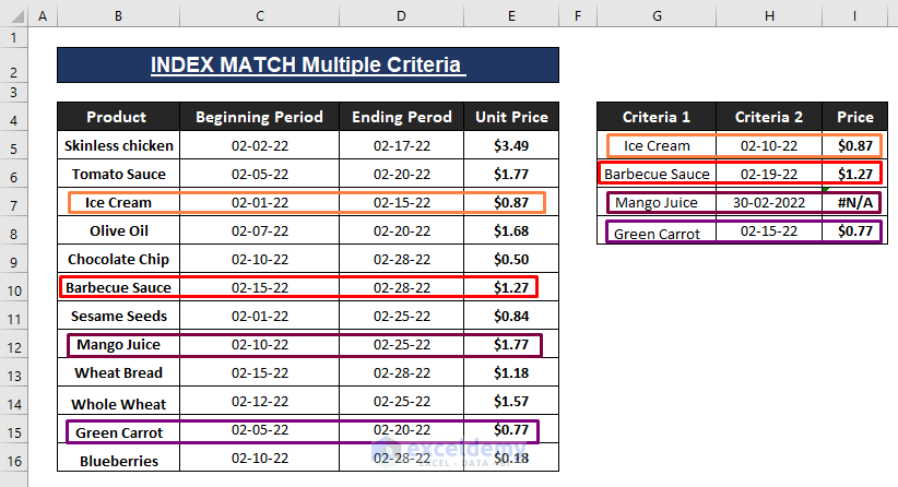 Index Match Multiple Criteria Date Range