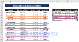 How To Use INDEX MATCH With Multiple Criteria For Date Range