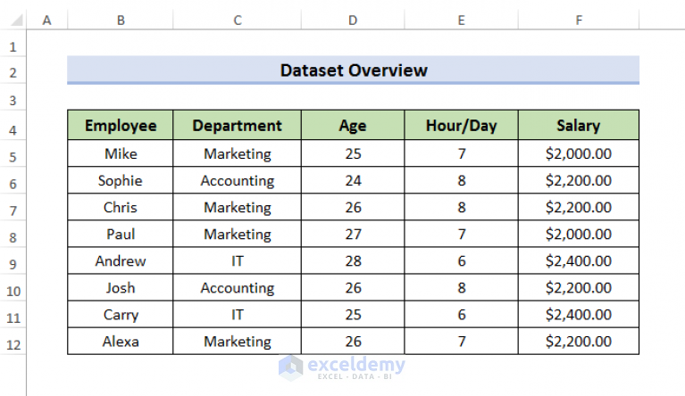 macro-to-copy-specific-columns-from-one-worksheet-to-another-in-excel