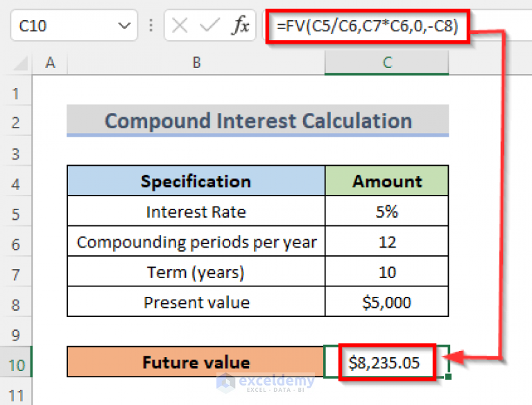 How to Create Quarterly Compound Interest Calculator in Excel