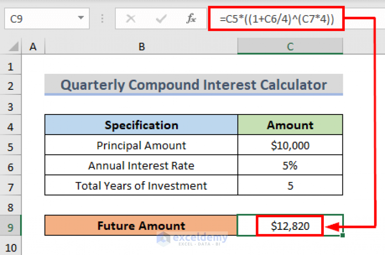 How To Create Quarterly Compound Interest Calculator In Excel 5625