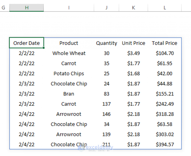 how-to-use-advanced-filter-for-unique-records-only-in-excel-exceldemy