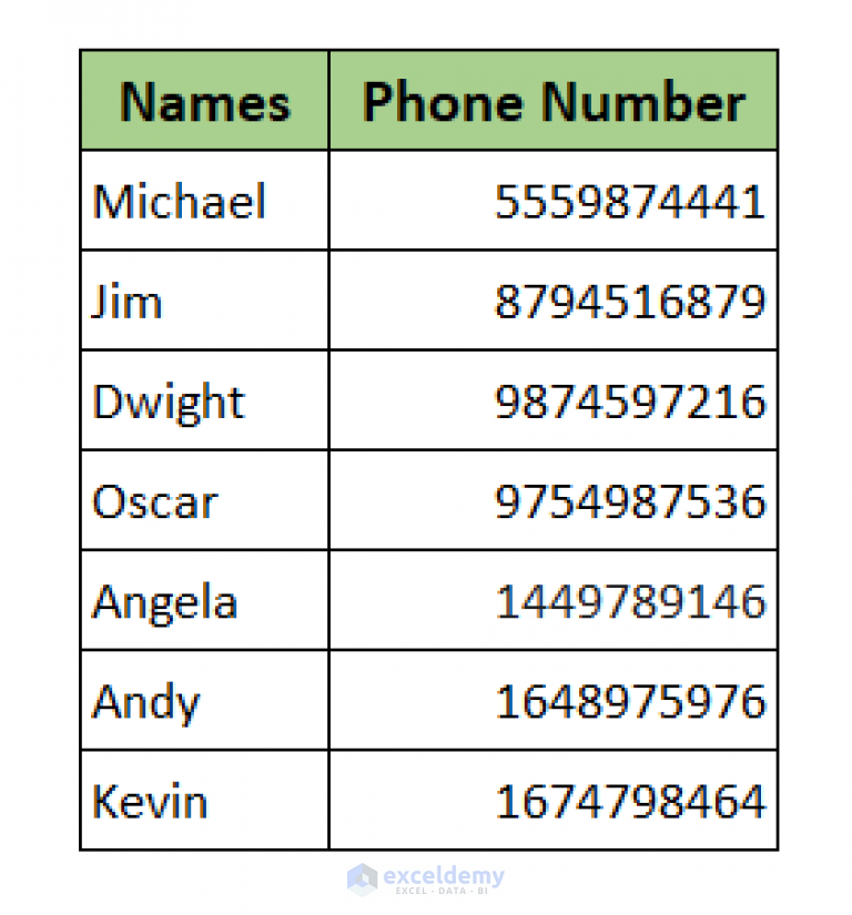 how-to-write-phone-number-in-excel-every-possible-way-exceldemy