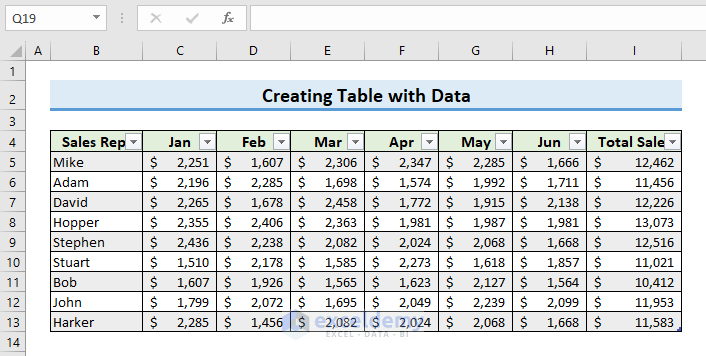 how-to-create-a-table-in-excel-with-data-5-effective-ways