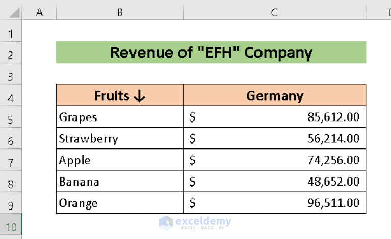 how-to-link-excel-sheets-to-another-sheet-5-ways-exceldemy