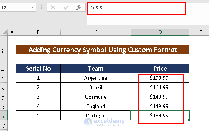 How to Add Currency Symbol in Excel (6 Ways) - ExcelDemy