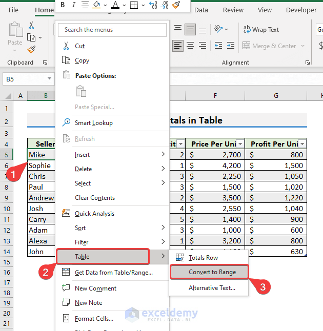 How To Add Subtotals In Excel 7 Easy Ways Exceldemy 8167