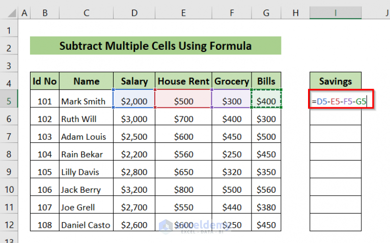 How To Subtract Multiple Cells In Excel 6 Effective Methods ExcelDemy