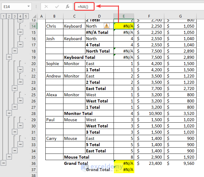 How to Add Subtotals in Excel (7 Easy Ways) - ExcelDemy