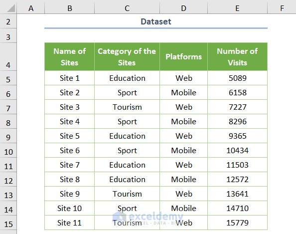 Excel Vba Pivot Table Filter Based On Cell Value Brokeasshome