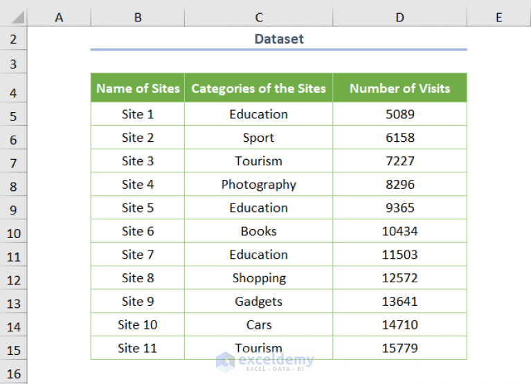 How To Insert A Column In Excel To The Left