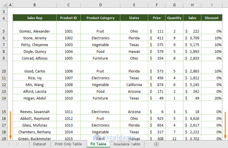 How To Print Excel Sheet With Table 4 Methods Tricks ExcelDemy