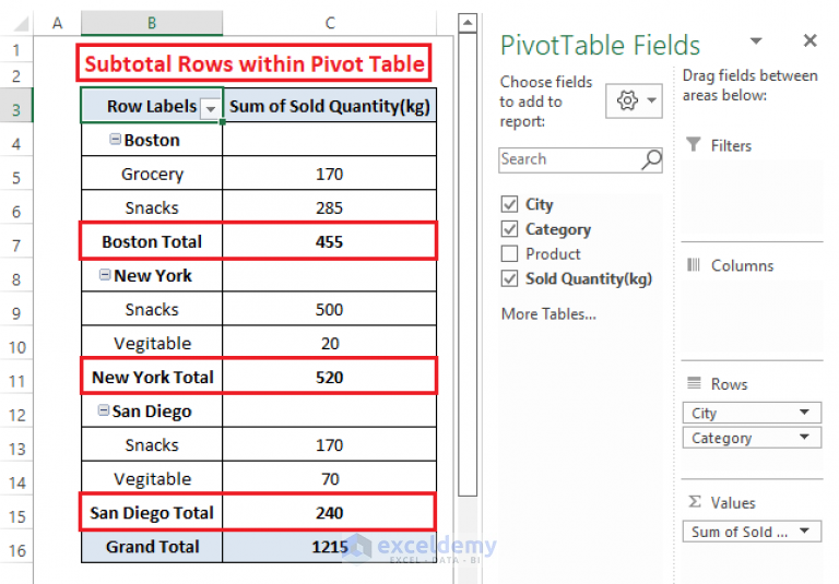 How To Change Subtotal Name In Pivot Table