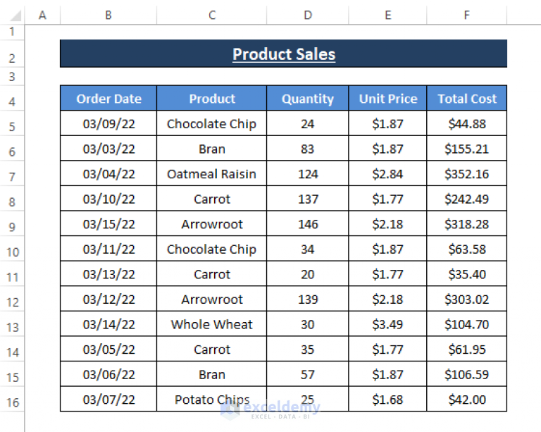 how-to-sort-rows-by-date-in-excel-8-methods-exceldemy