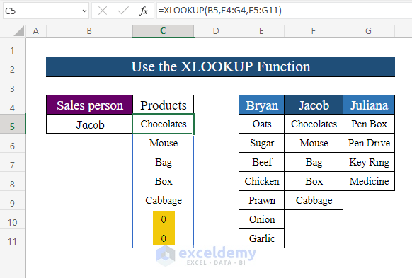 How To Change Drop Down List Based On Cell Value In Excel 2 Ways 