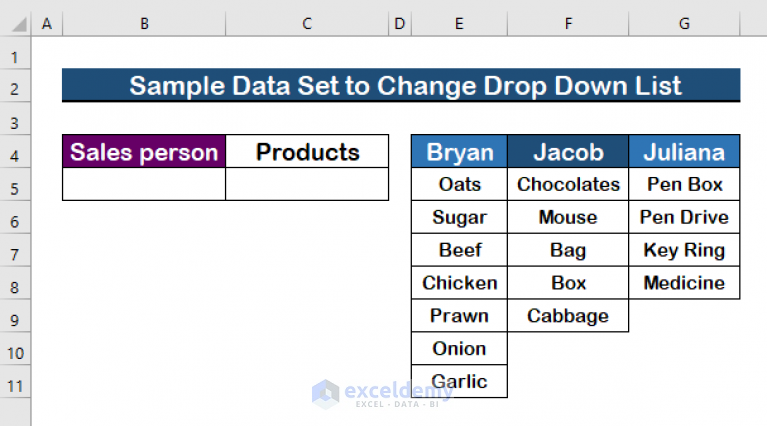 how-to-change-drop-down-list-based-on-cell-value-in-excel-2-ways