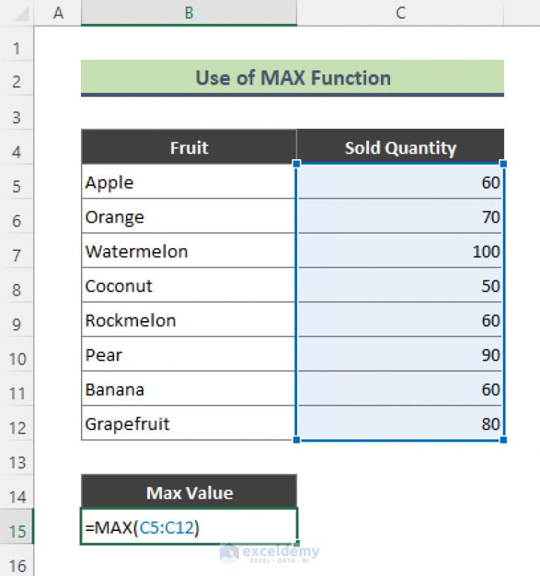 how-to-find-max-value-in-range-with-excel-formula-5-easy-methods