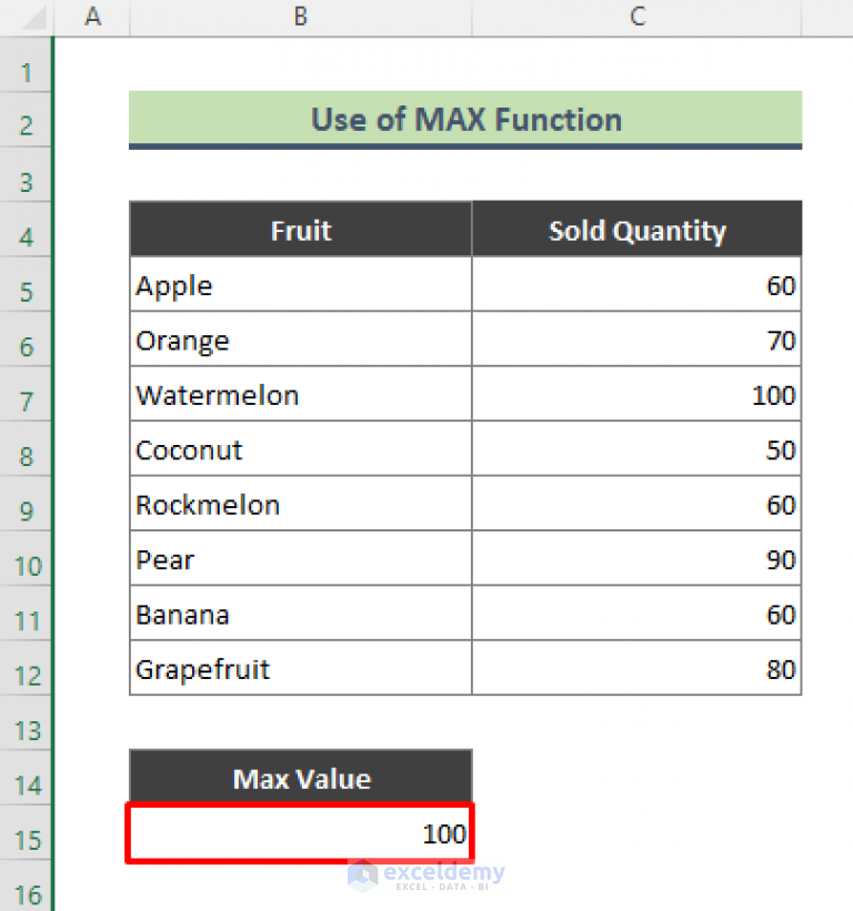 how-to-find-max-value-in-range-with-excel-formula-5-easy-methods