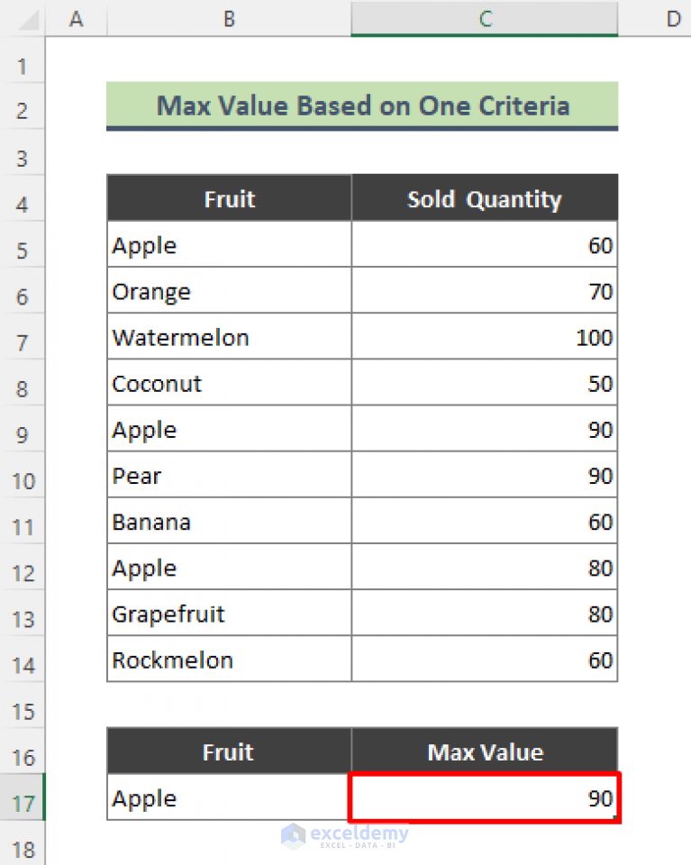 how-to-find-max-value-in-range-with-excel-formula-5-easy-methods