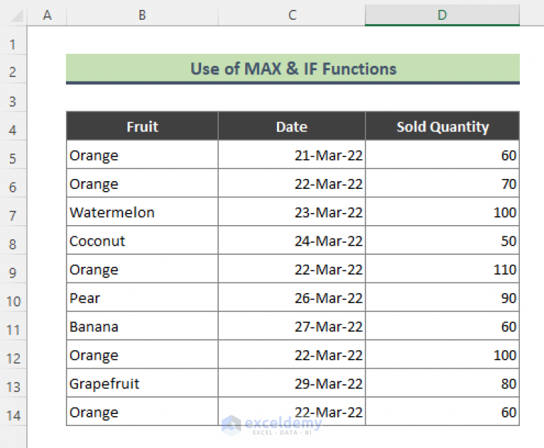 how-to-find-max-value-in-range-with-excel-formula-5-easy-methods