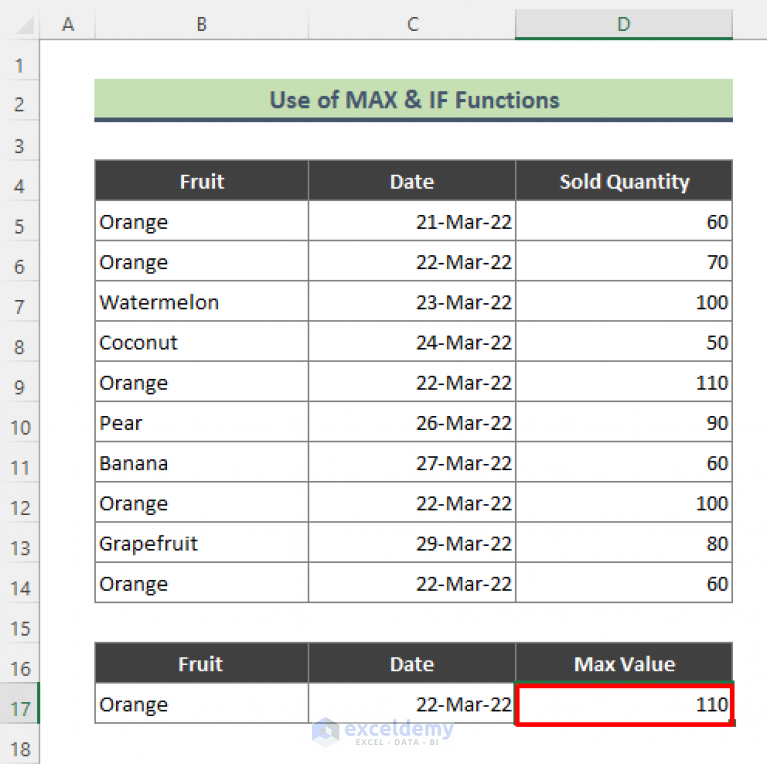 how-to-find-max-value-in-range-with-excel-formula-5-easy-methods