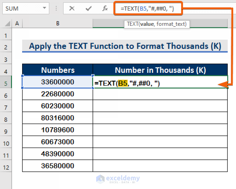 How To Format A Number In Thousands K And Millions M In Excel (4 Ways)