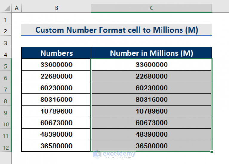 How To Format A Number In Thousands K And Millions M In Excel (4 Ways)