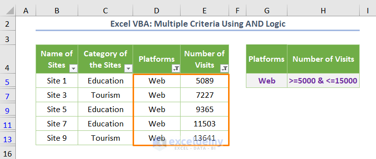 How To Filter Based On Cell Value Using Excel VBA 4 Methods 