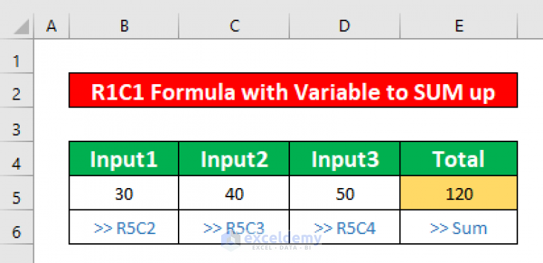 excel-vba-r1c1-formula-with-variable-3-examples-exceldemy