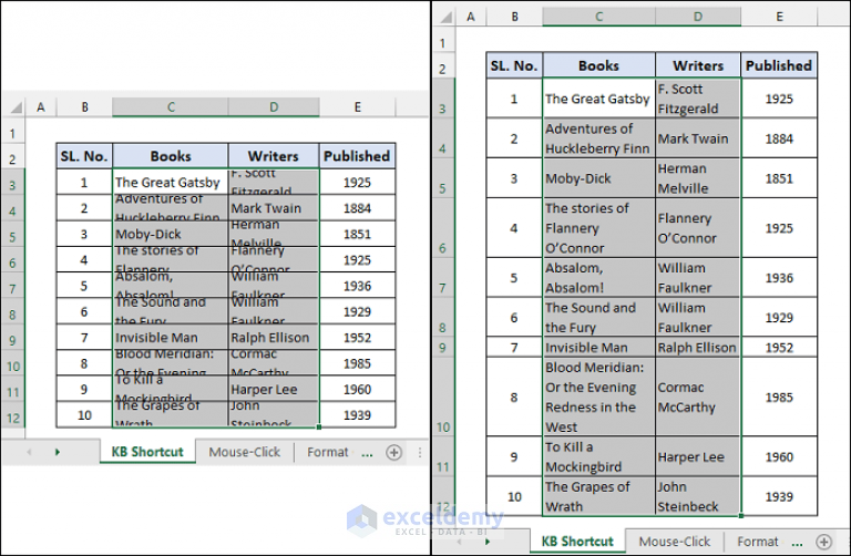 excel-auto-fit-row-height-for-wrap-text-4-methods-exceldemy