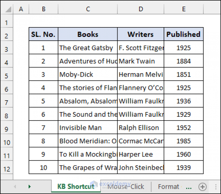 Excel Auto Fit Row Height For Wrap Text 4 Methods ExcelDemy