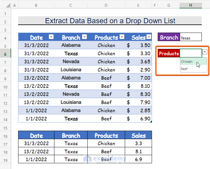 Extract Data Based On A Drop Down List Selection In Excel Vba