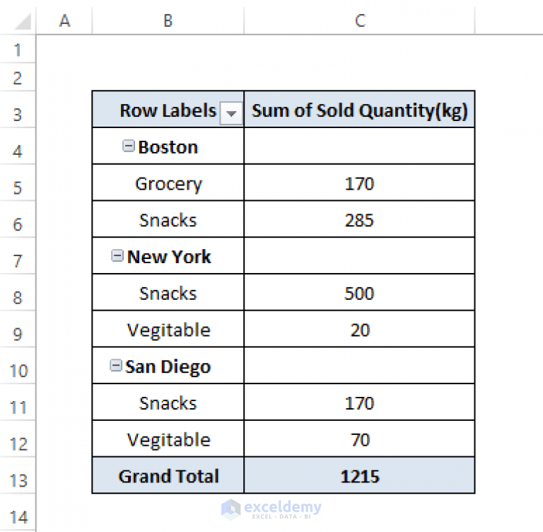 How To Remove Subtotal Rows In Pivot Table