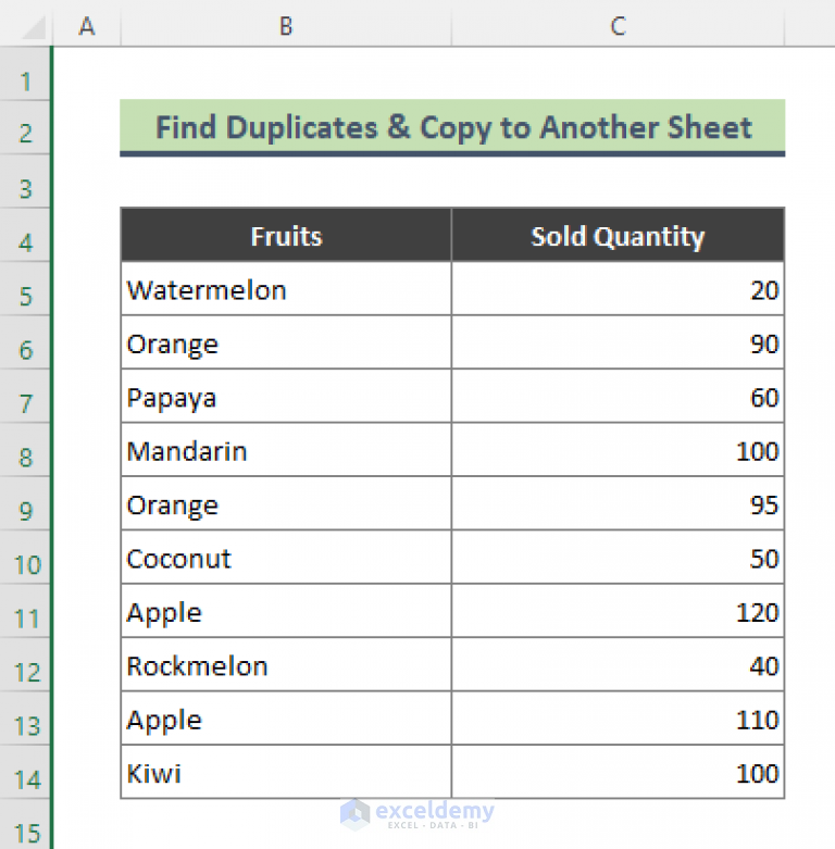 how-to-find-duplicates-in-excel-and-copy-to-another-sheet-5-methods