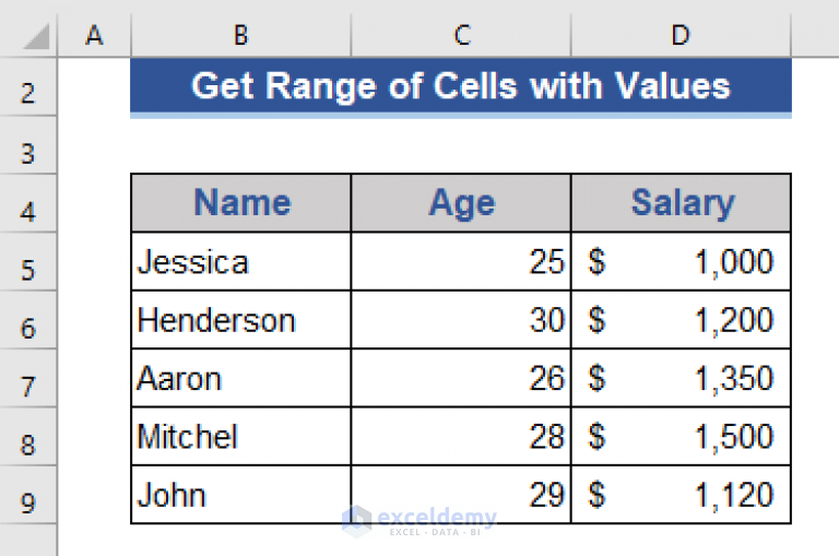 excel-vba-get-range-of-cells-with-values-7-examples-exceldemy