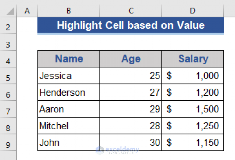 How To Highlight Cell Based On Value In Excel