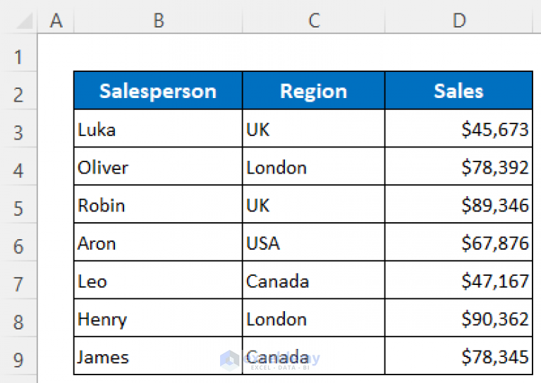 How To Highlight Duplicates In Excel With Different Colors