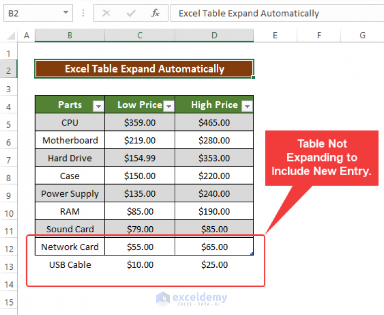 how-to-make-an-excel-table-expand-automatically-3-ways-exceldemy