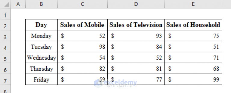 how-to-add-up-columns-in-excel-12-methods-exceldemy