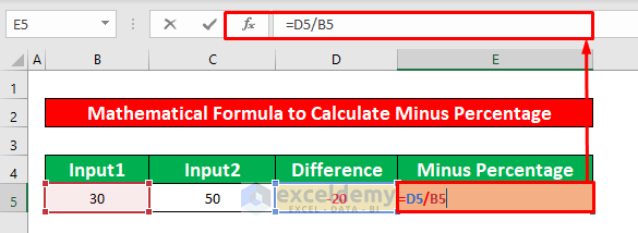 How To Calculate Minus Percentage In Excel 2 Methods ExcelDemy