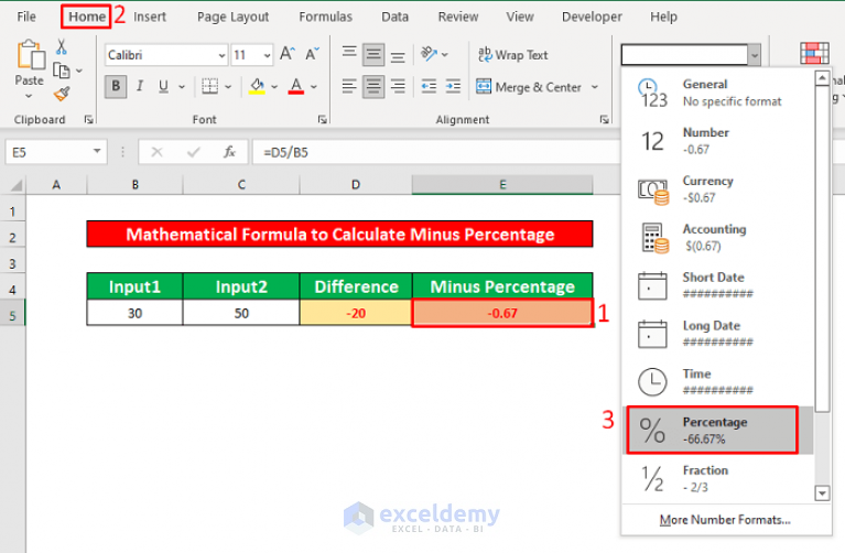 how-to-calculate-minus-percentage-in-excel-2-methods-exceldemy