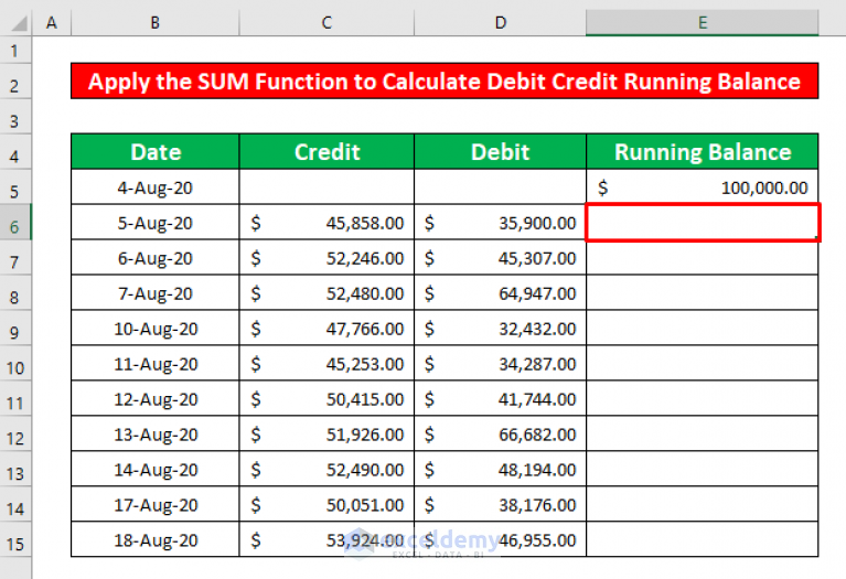 Calculate Debit Credit Running Balance Using Excel Formula (3 Examples)