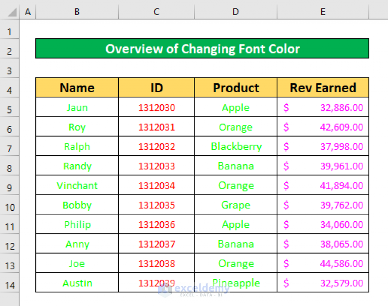 Change Font Color In Excel Shortcut