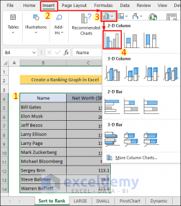 How to Create a Ranking Graph in Excel (5 Methods) - ExcelDemy