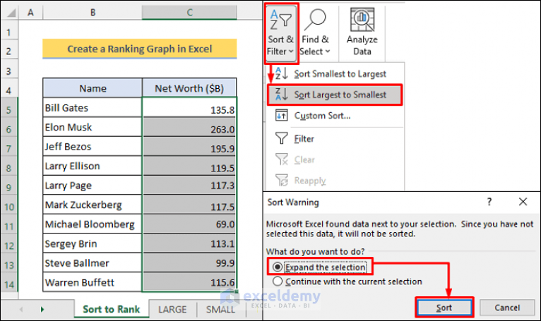 how-to-create-a-ranking-graph-in-excel-5-methods-exceldemy