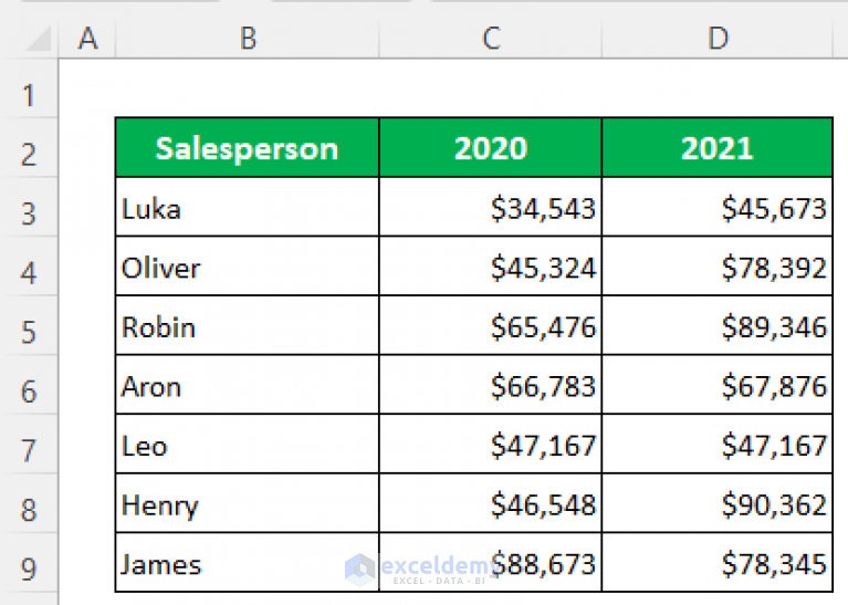 how-to-find-table-array-in-excel-4-suitable-examples