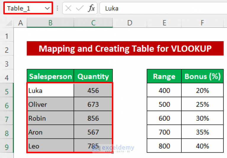 how-to-create-a-table-array-in-excel-3-methods-exceldemy