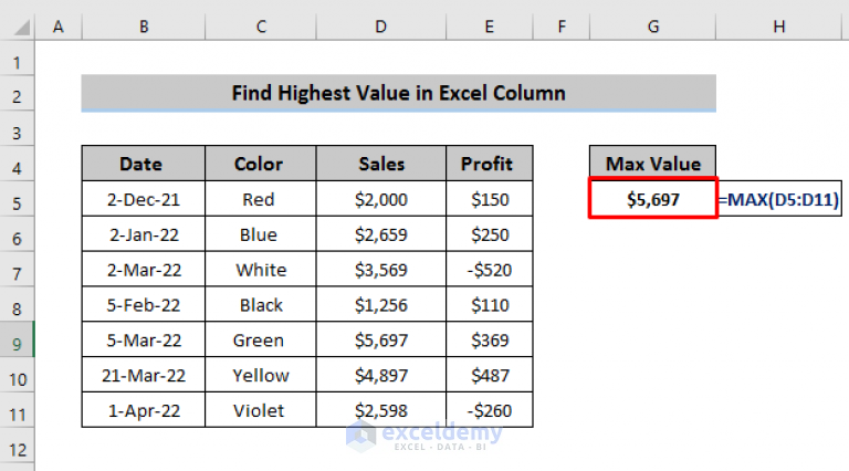 Excel Formula Find Highest Value In Range